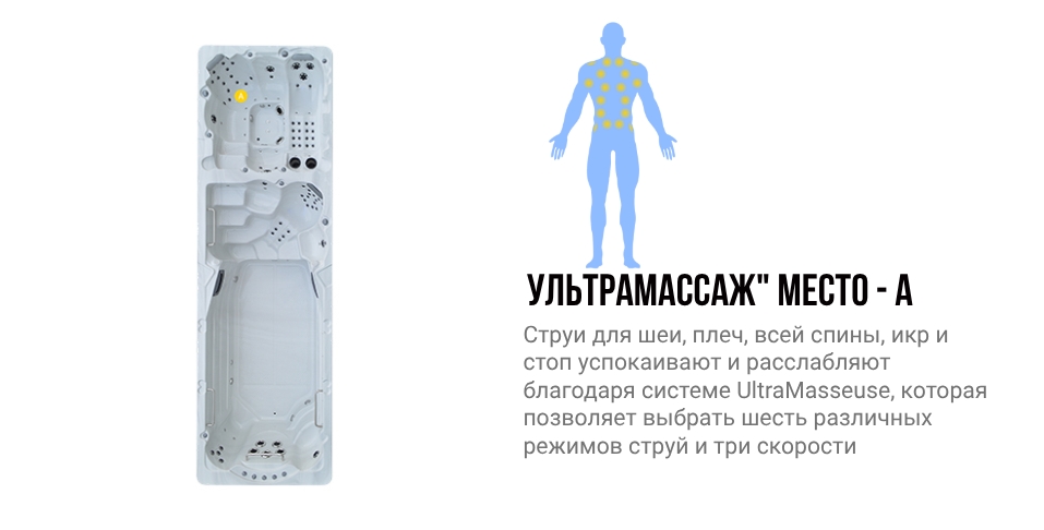 Зоны воздействия места A гидромассажного спа бассейна NordicSpa Alyaska